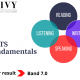 IELTS Fundamendals